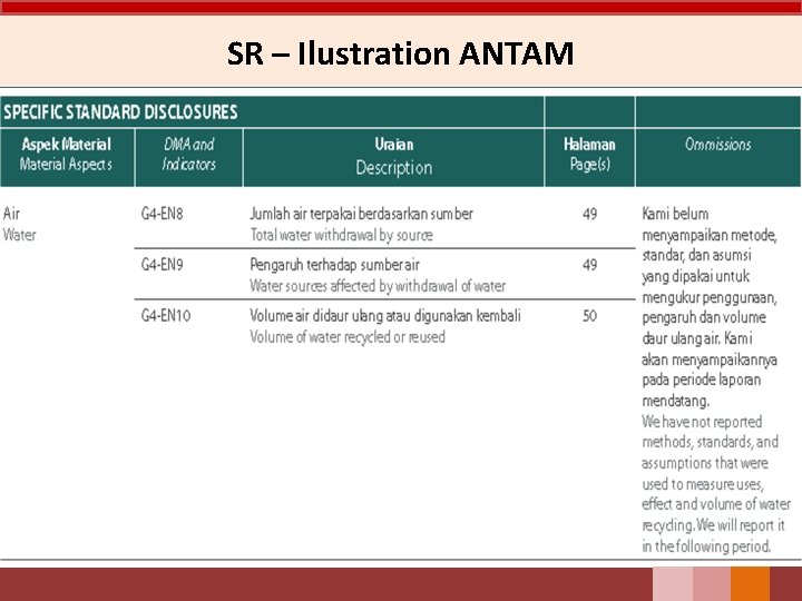 SR – Ilustration ANTAM 