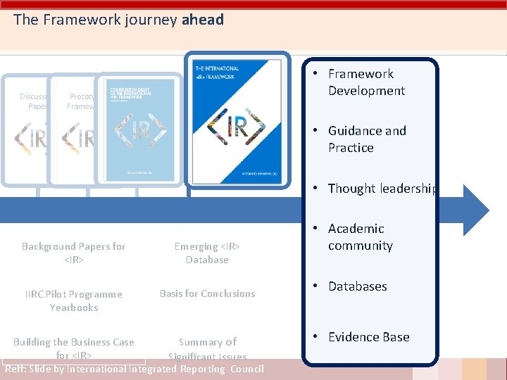 The Framework journey ahead Discussion Paper • Framework Development Prototype Framework • Guidance and