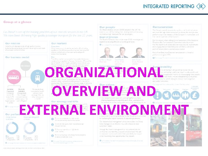 ORGANIZATIONAL OVERVIEW AND EXTERNAL ENVIRONMENT 