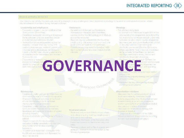 GOVERNANCE 