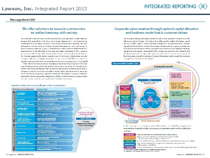 Lawson, Inc. Integrated Report 2013 