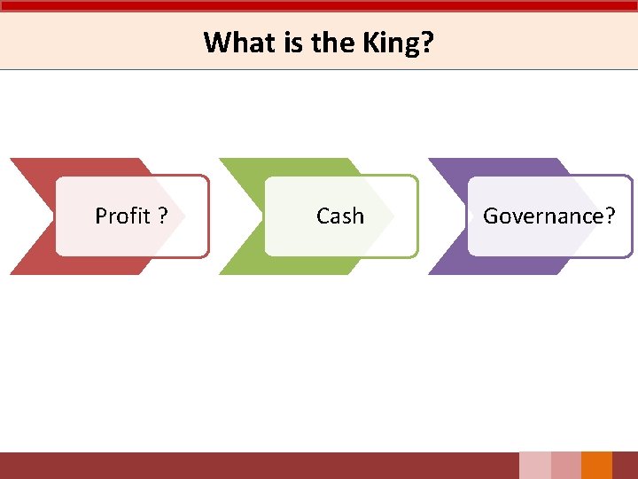 What is the King? Profit ? Cash Governance? 