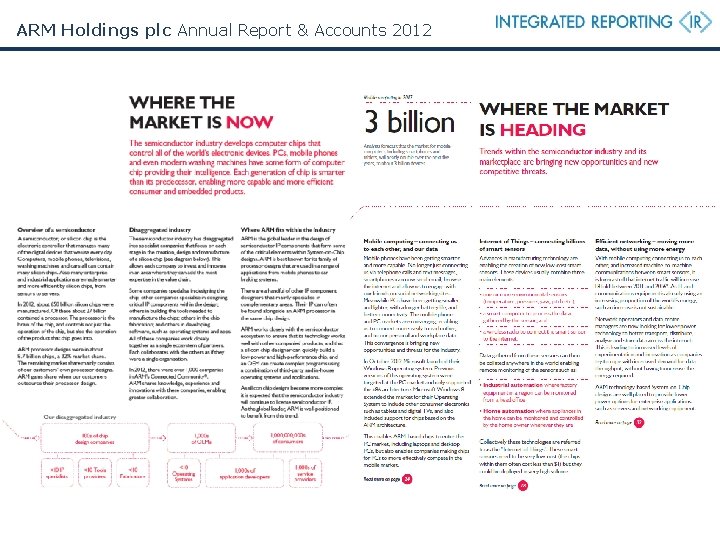 ARM Holdings plc Annual Report & Accounts 2012 