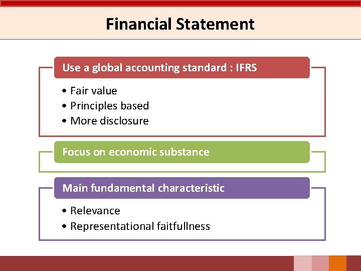 Financial Statement Use a global accounting standard : IFRS • Fair value • Principles