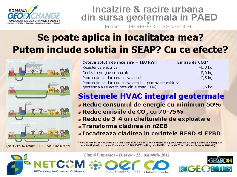 Incalzire & racire urbana din sursa geotermala in PAED s Proiectele IEE REGEOCITIES si