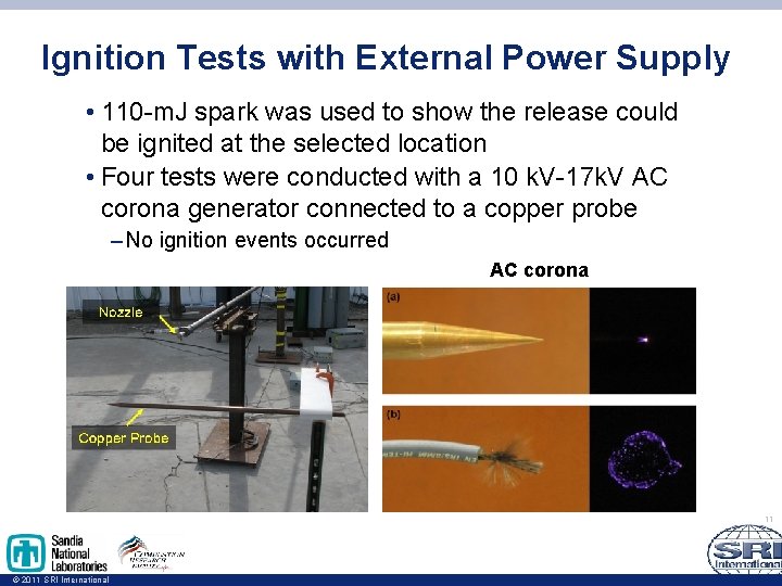 Ignition Tests with External Power Supply • 110 -m. J spark was used to