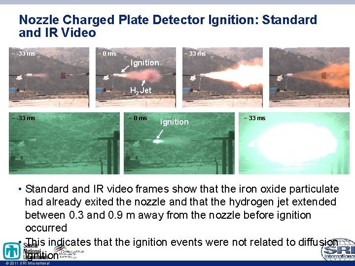 Nozzle Charged Plate Detector Ignition: Standard and IR Video ~ -33 ms ~ 0