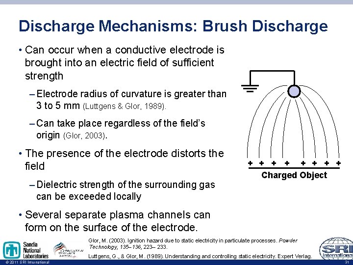 Discharge Mechanisms: Brush Discharge • Can occur when a conductive electrode is brought into