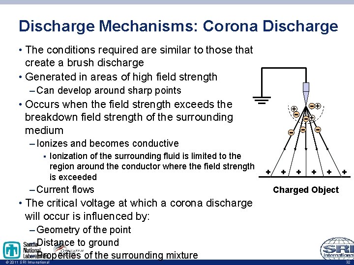 Discharge Mechanisms: Corona Discharge • The conditions required are similar to those that create