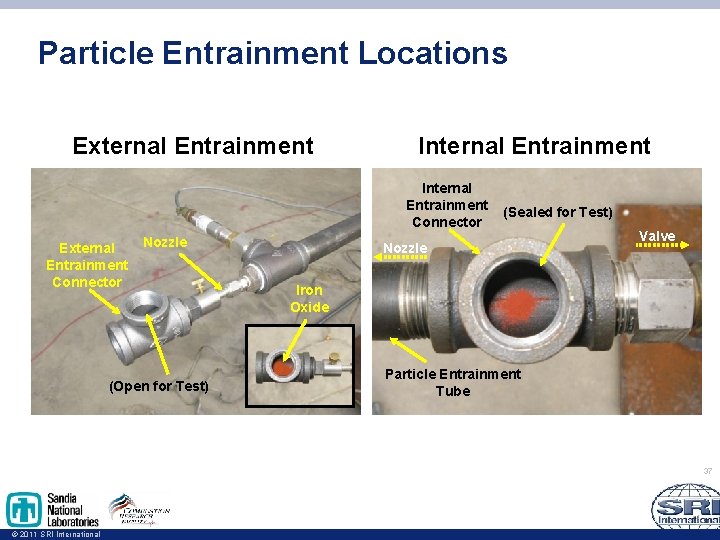 Particle Entrainment Locations External Entrainment Internal Entrainment Connector External Entrainment Connector Nozzle (Open for