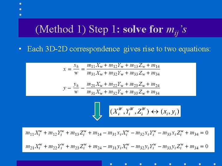 (Method 1) Step 1: solve for mij’s • Each 3 D-2 D correspondence gives