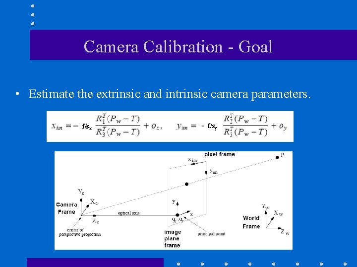 Camera Calibration - Goal • Estimate the extrinsic and intrinsic camera parameters. f/sx f/sy