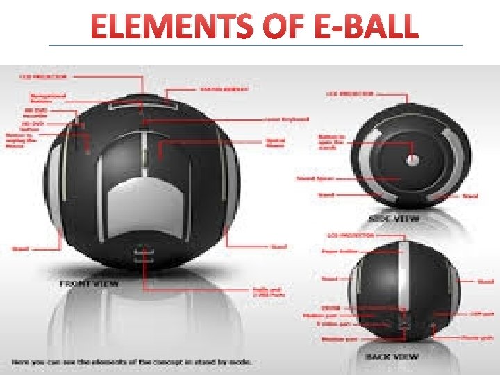ELEMENTS OF E-BALL 