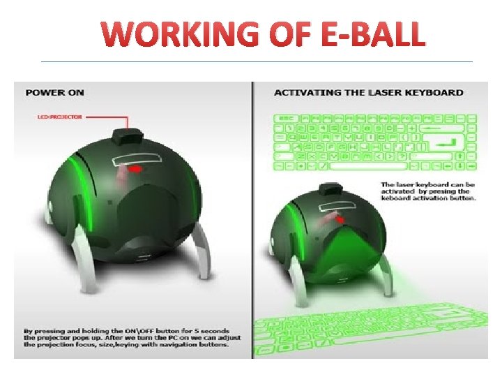 WORKING OF E-BALL 