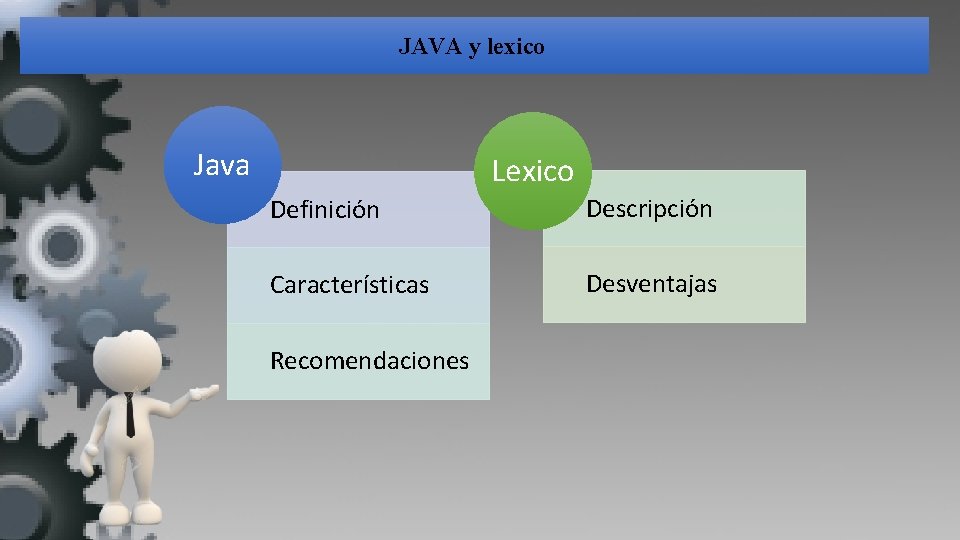 JAVA y lexico Java Lexico Definición Descripción Características Desventajas Recomendaciones 