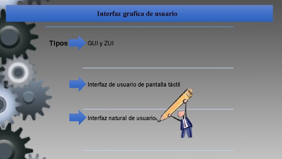 Interfaz grafica de usuario Tipos GUI y ZUI Interfaz de usuario de pantalla táctil