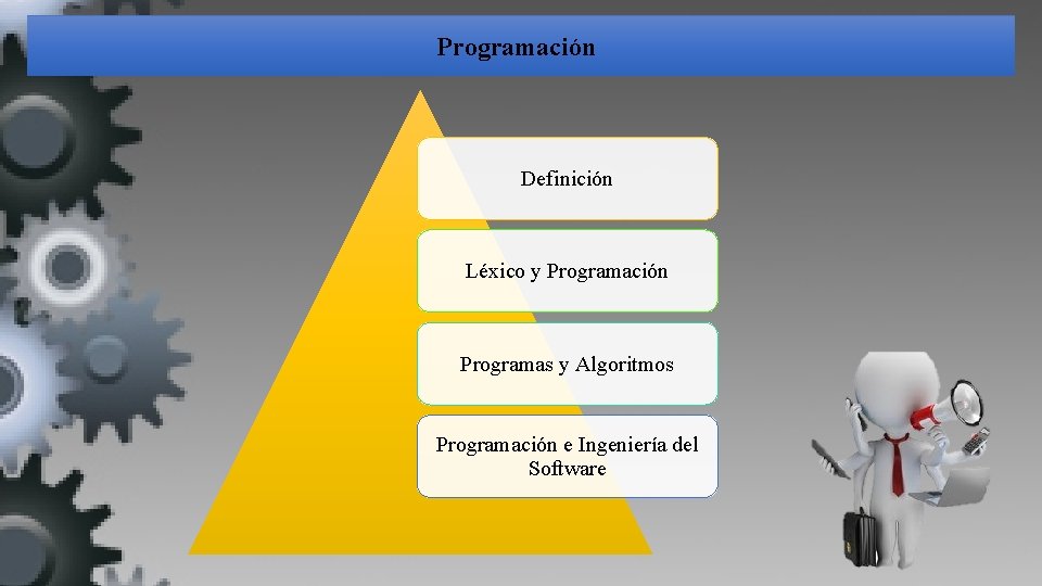 Programación Definición Léxico y Programación Programas y Algoritmos Programación e Ingeniería del Software 