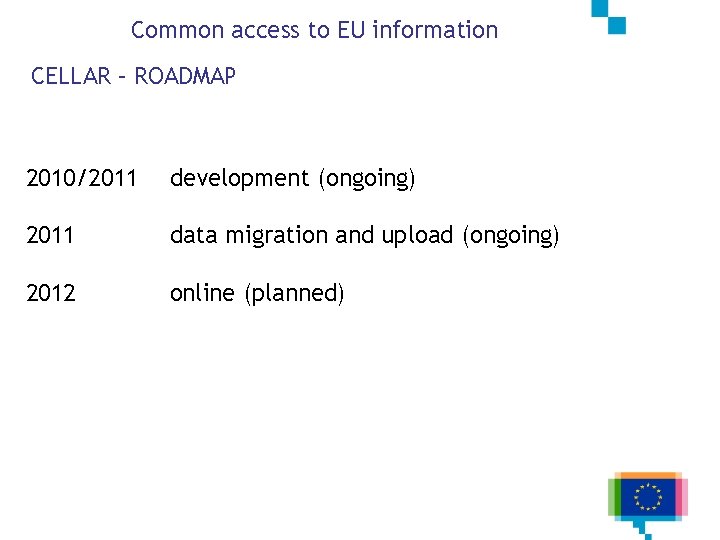 Common access to EU information CELLAR – ROADMAP 2010/2011 development (ongoing) 2011 data migration