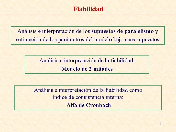 Fiabilidad Análisis e interpretación de los supuestos de paralelismo y estimación de los parámetros