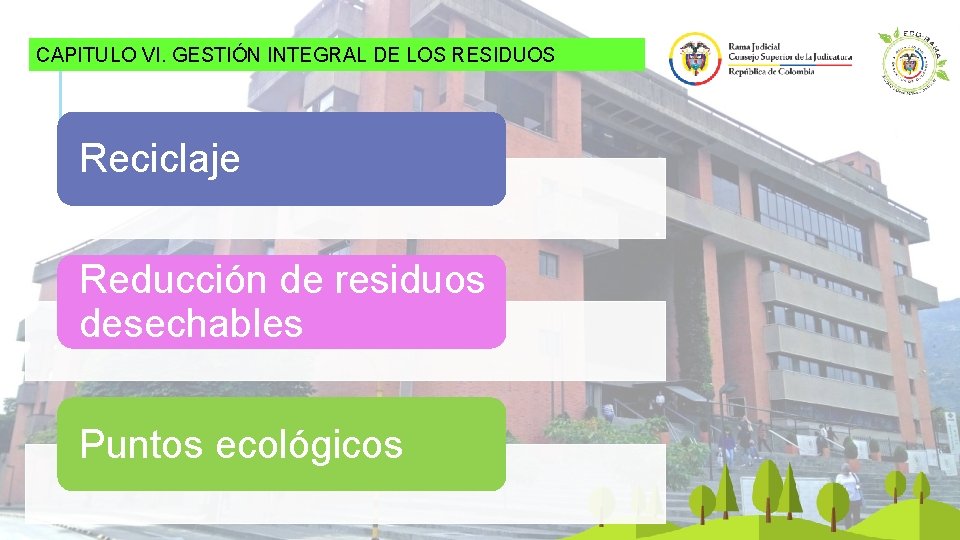 CAPITULO VI. GESTIÓN INTEGRAL DE LOS RESIDUOS Reciclaje Reducción de residuos desechables Puntos ecológicos