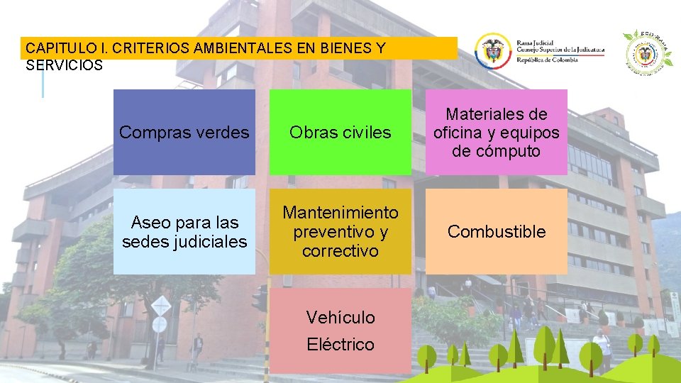 CAPITULO I. CRITERIOS AMBIENTALES EN BIENES Y SERVICIOS Compras verdes Obras civiles Materiales de
