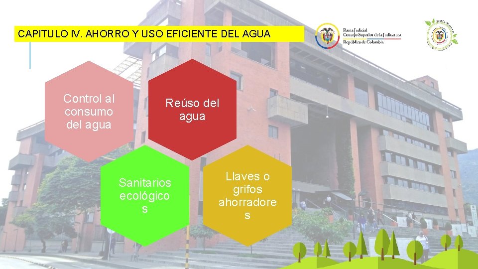 CAPITULO IV. AHORRO Y USO EFICIENTE DEL AGUA Control al consumo del agua Reúso