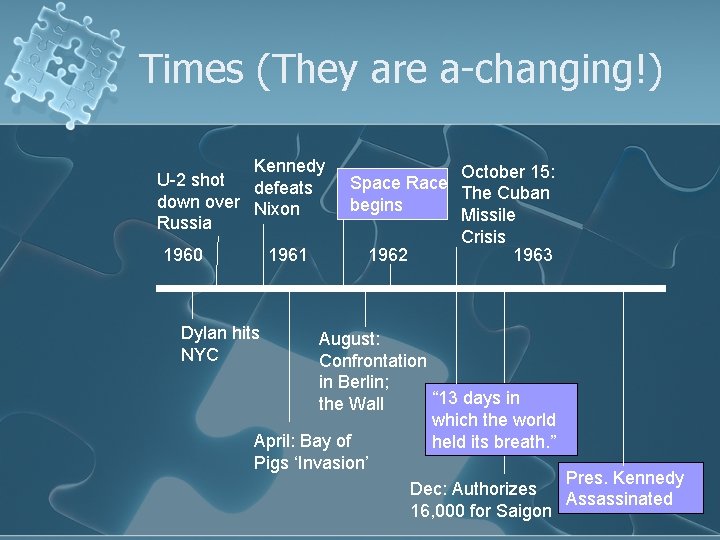 Times (They are a-changing!) Kennedy U-2 shot defeats down over Nixon Russia 1960 1961