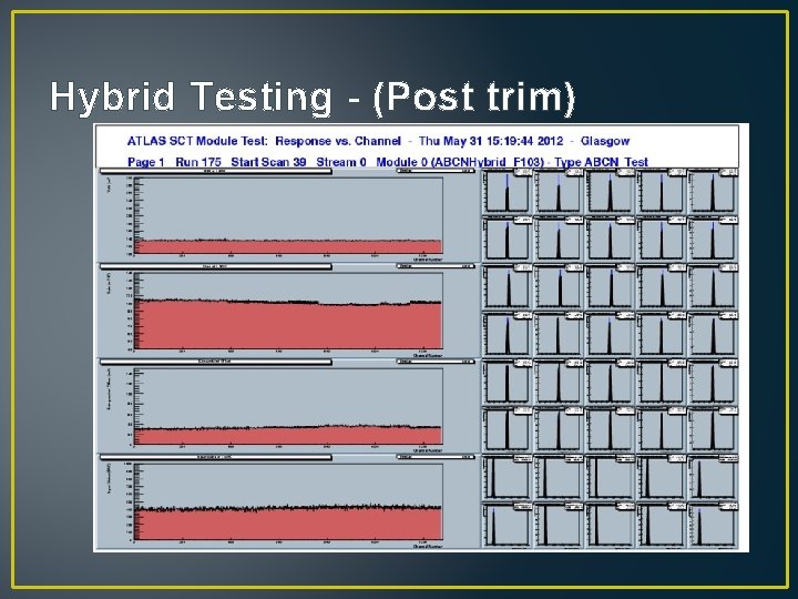 Hybrid Testing - (Post trim) 