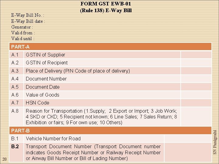 E-Way Bill No. : E-Way Bill date : Generator : Valid from : Valid