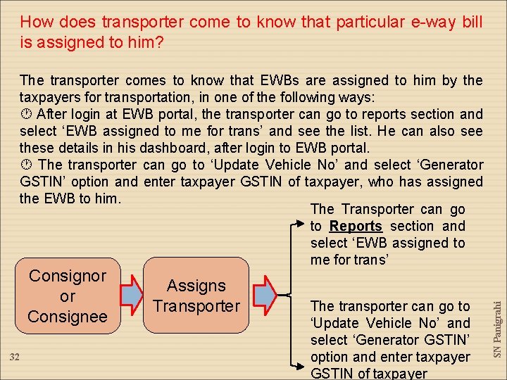 How does transporter come to know that particular e-way bill is assigned to him?