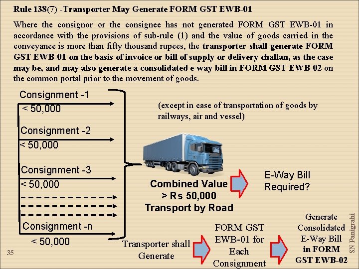 Rule 138(7) -Transporter May Generate FORM GST EWB-01 Where the consignor or the consignee