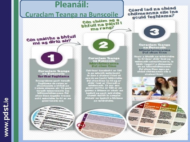 Pleanáil: www. pdst. ie Curaclam Teanga na Bunscoile Tá an t. SFGM á maoiniú