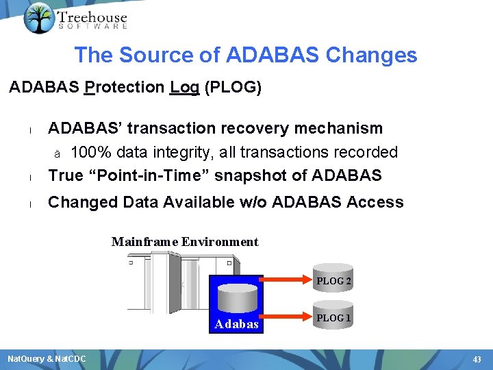 The Source of ADABAS Changes ADABAS Protection Log (PLOG) l ADABAS’ transaction recovery mechanism