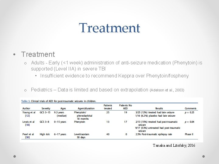 Treatment • Treatment o Adults - Early (<1 week) administration of anti-seizure medication (Phenytoin)