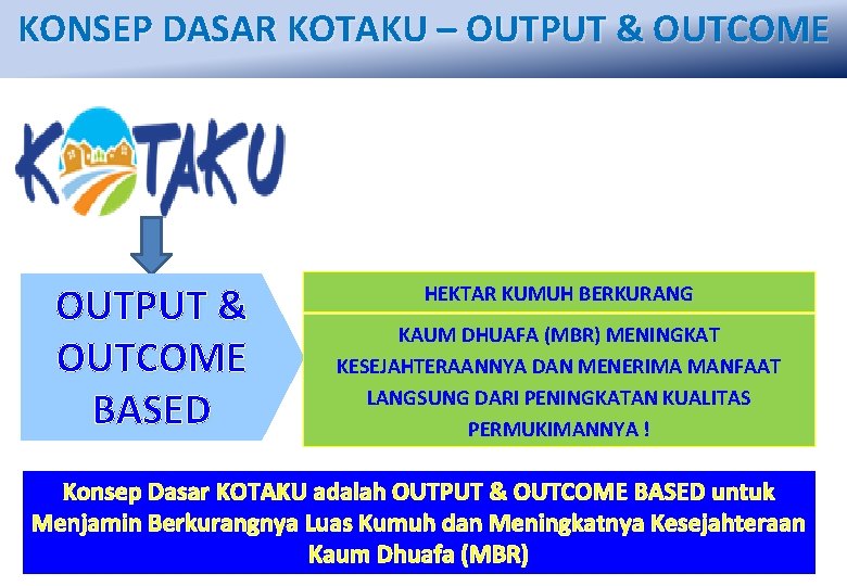 KONSEP DASAR KOTAKU – OUTPUT & OUTCOME BASED HEKTAR KUMUH BERKURANG KAUM DHUAFA (MBR) KONSEP DASAR KOTAKU – OUTPUT & OUTCOME BASED HEKTAR KUMUH BERKURANG KAUM DHUAFA (MBR)