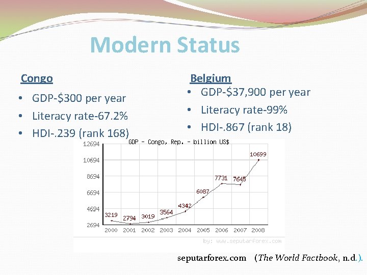 Modern Status Congo • GDP-$300 per year • Literacy rate-67. 2% • HDI-. 239