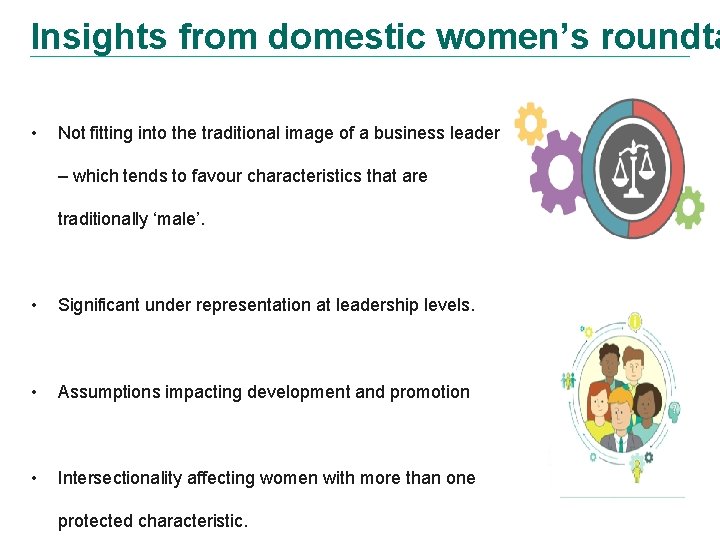 Insights from domestic women’s roundta • Not fitting into the traditional image of a