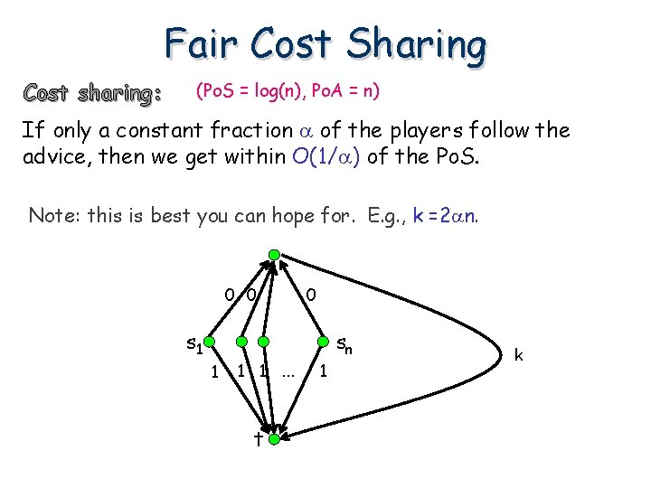 Fair Cost Sharing Cost sharing: (Po. S = log(n), Po. A = n) If