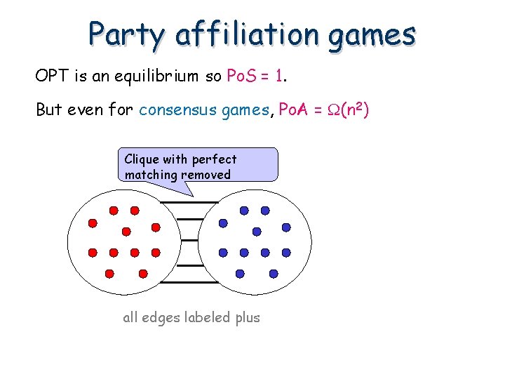 Party affiliation games OPT is an equilibrium so Po. S = 1. But even