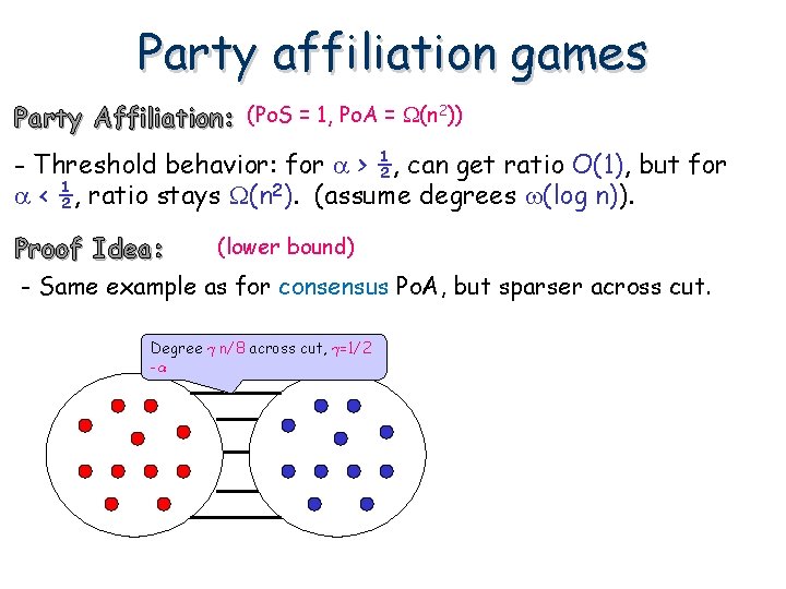 Party affiliation games Party Affiliation: (Po. S = 1, Po. A = (n 2))