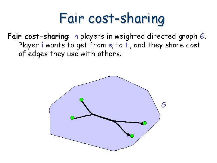 Fair cost-sharing: n players in weighted directed graph G. Player i wants to get