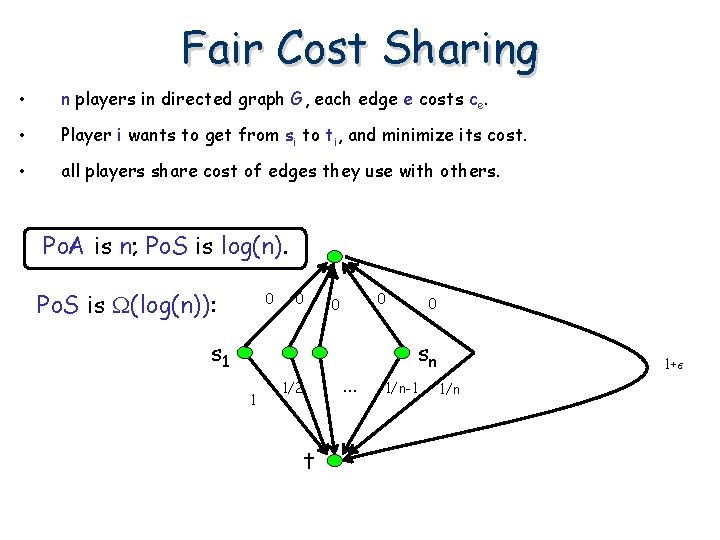 Fair Cost Sharing • n players in directed graph G, each edge e costs