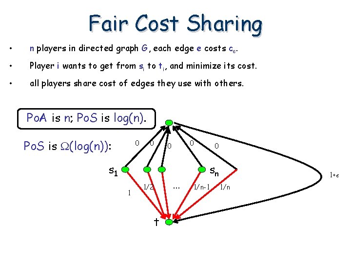 Fair Cost Sharing • n players in directed graph G, each edge e costs