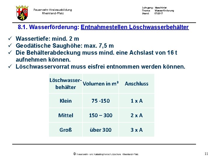 Lehrgang: Maschinist Thema: Wasserförderung Stand: 07/2017 Feuerwehr-Kreisausbildung Rheinland-Pfalz 8. 1. Wasserförderung: Entnahmestellen Löschwasserbehälter ü Lehrgang: Maschinist Thema: Wasserförderung Stand: 07/2017 Feuerwehr-Kreisausbildung Rheinland-Pfalz 8. 1. Wasserförderung: Entnahmestellen Löschwasserbehälter ü