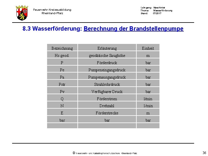Lehrgang: Maschinist Thema: Wasserförderung Stand: 07/2017 Feuerwehr-Kreisausbildung Rheinland-Pfalz 8. 3 Wasserförderung: Berechnung der Brandstellenpumpe Lehrgang: Maschinist Thema: Wasserförderung Stand: 07/2017 Feuerwehr-Kreisausbildung Rheinland-Pfalz 8. 3 Wasserförderung: Berechnung der Brandstellenpumpe