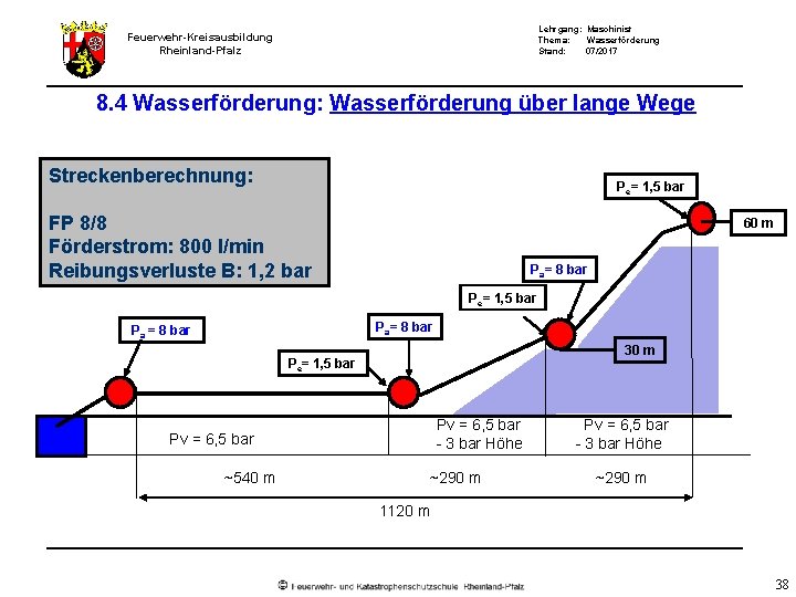 Lehrgang: Maschinist Thema: Wasserförderung Stand: 07/2017 Feuerwehr-Kreisausbildung Rheinland-Pfalz 8. 4 Wasserförderung: Wasserförderung über lange