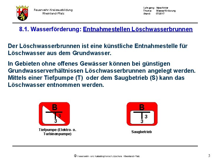 Lehrgang: Maschinist Thema: Wasserförderung Stand: 07/2017 Feuerwehr-Kreisausbildung Rheinland-Pfalz 8. 1. Wasserförderung: Entnahmestellen Löschwasserbrunnen Der Lehrgang: Maschinist Thema: Wasserförderung Stand: 07/2017 Feuerwehr-Kreisausbildung Rheinland-Pfalz 8. 1. Wasserförderung: Entnahmestellen Löschwasserbrunnen Der