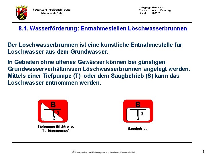 Lehrgang: Maschinist Thema: Wasserförderung Stand: 07/2017 Feuerwehr-Kreisausbildung Rheinland-Pfalz 8. 1. Wasserförderung: Entnahmestellen Löschwasserbrunnen Der