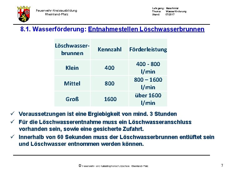 Lehrgang: Maschinist Thema: Wasserförderung Stand: 07/2017 Feuerwehr-Kreisausbildung Rheinland-Pfalz 8. 1. Wasserförderung: Entnahmestellen Löschwasserbrunnen Kennzahl