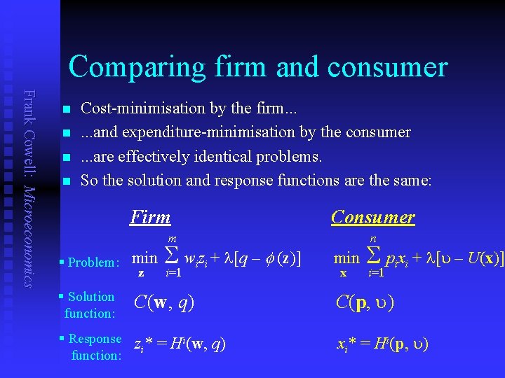 Comparing firm and consumer Frank Cowell: Microeconomics n n Cost-minimisation by the firm. .